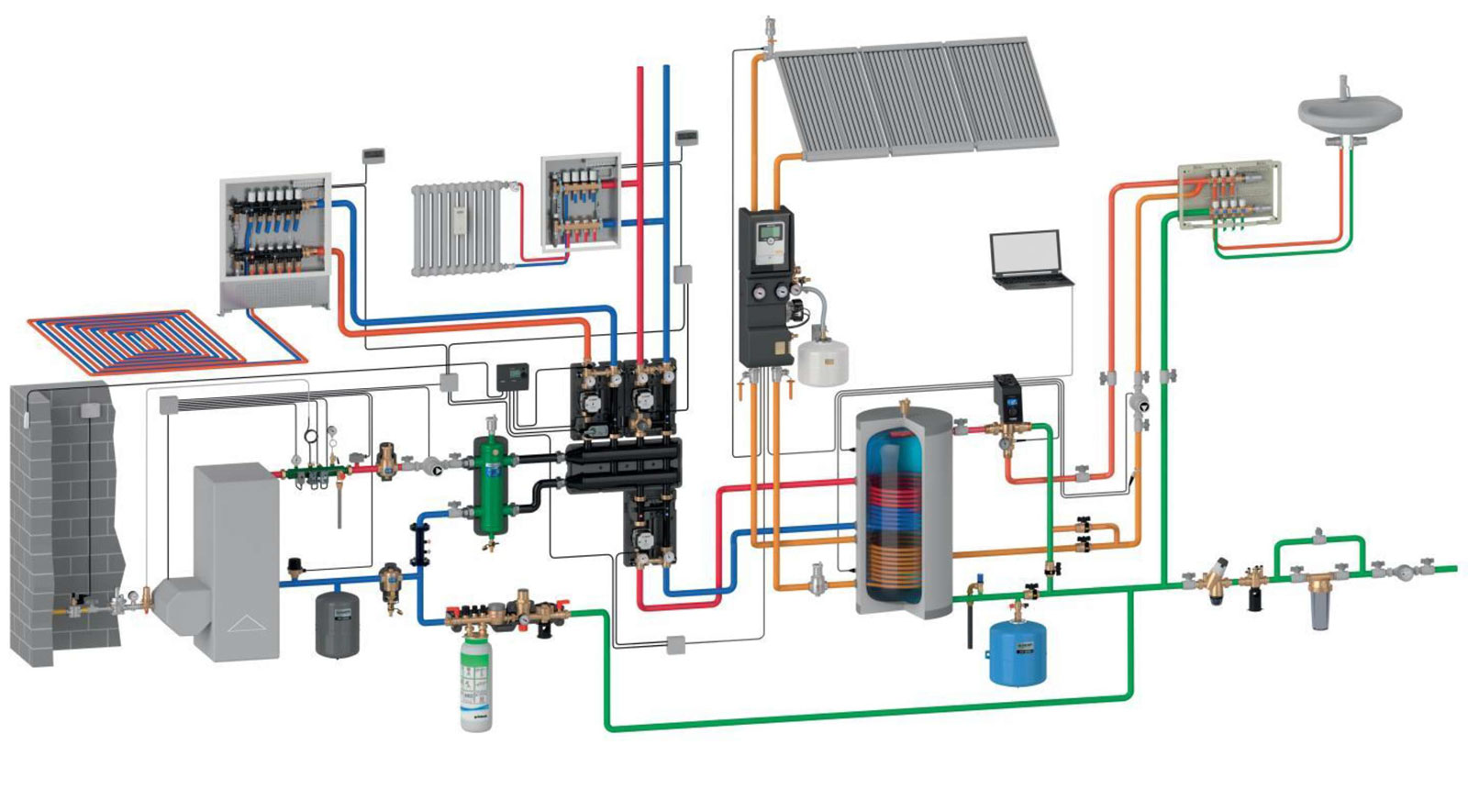Manutenzione e Conduzione Centrali Termiche - Soluzioni Energetiche
